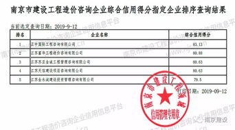 南京为工程造价咨询企业实施信用评分，助力行业规范发展