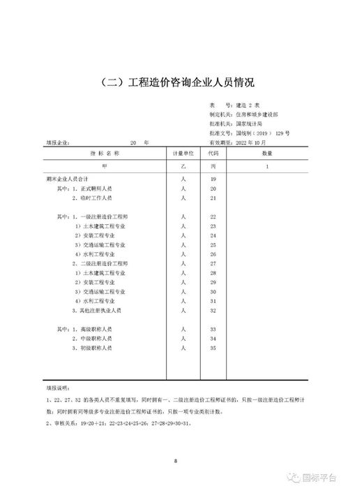聚焦行业发展新动态 住建部开展2019年工程造价咨询统计调查